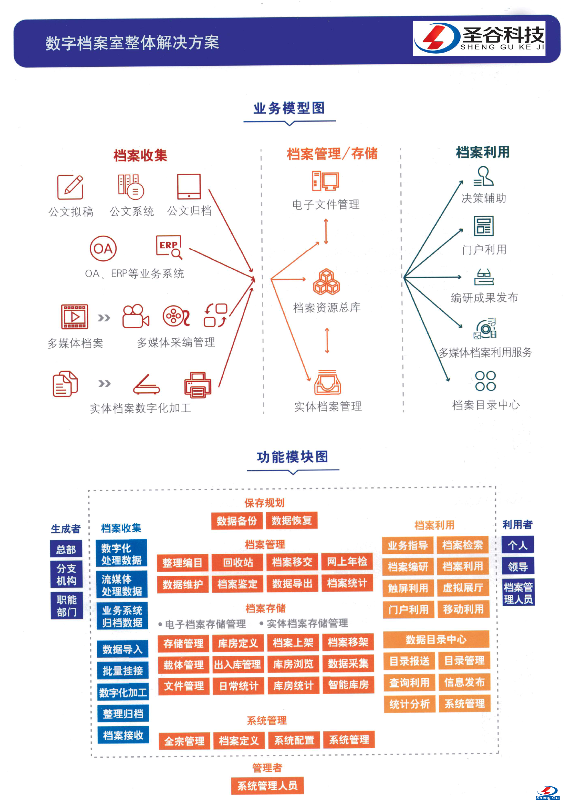 頁(yè)面提取自－宣傳資料.png